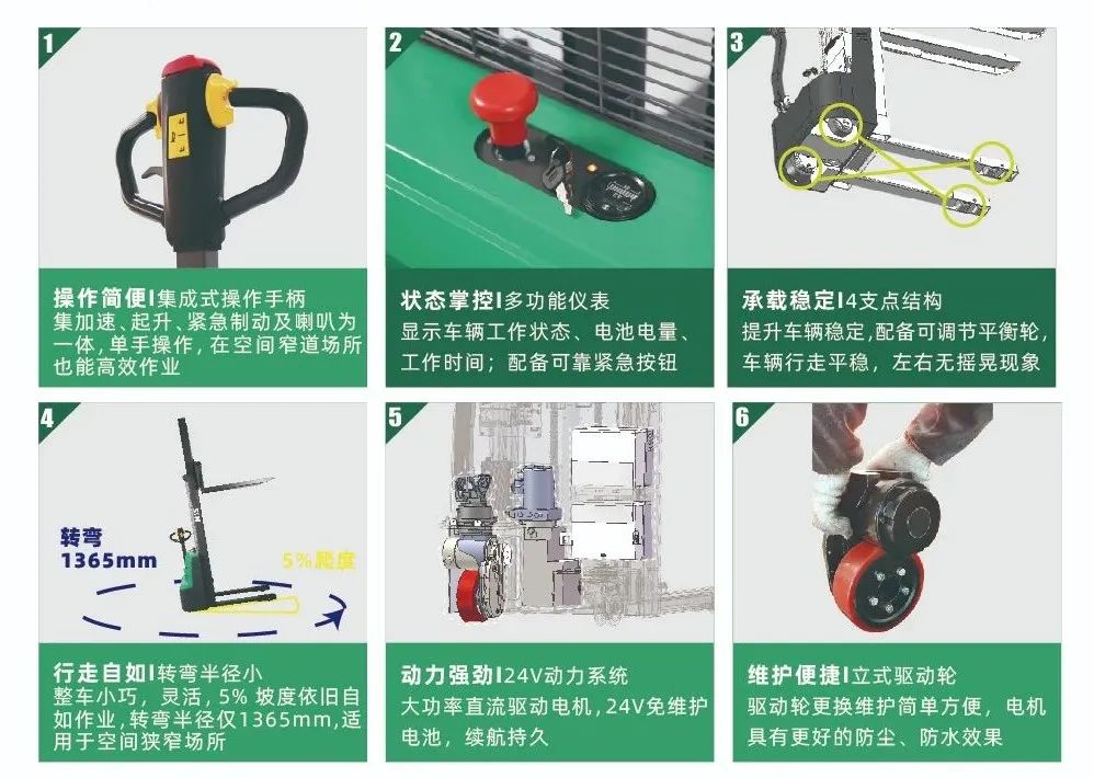 【西林叉車(chē)】走，跟我一起去看2020BaumaCHINA寶馬展(圖9)